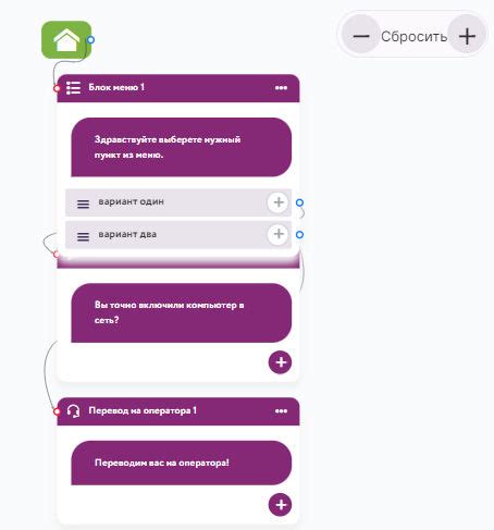 Развёртывание и запуск чат-бота в рабочей среде
