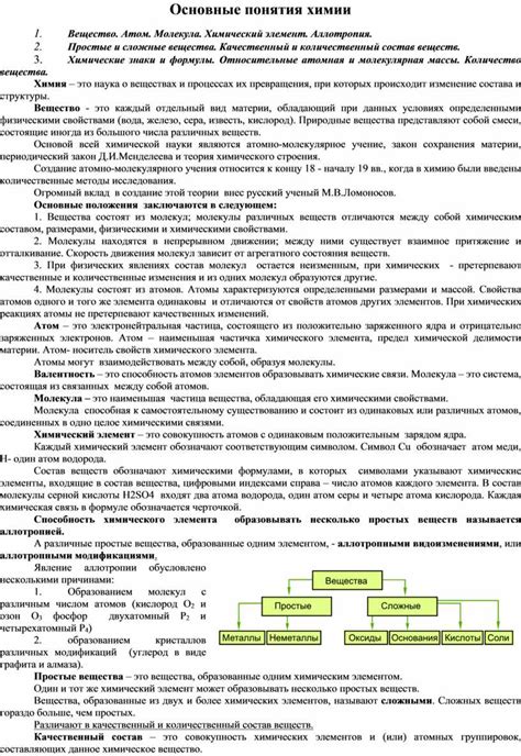 Раздел 1: Основные понятия в химии