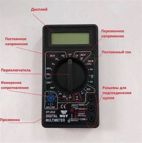 Раздел 2: Подключение щупов к мультиметру