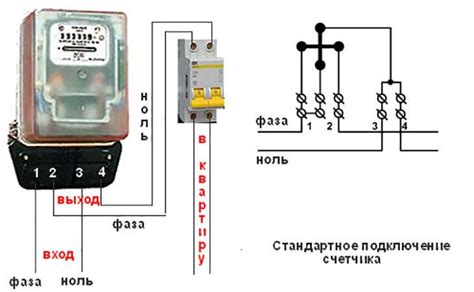 Раздел 2: Проверка электрического подключения