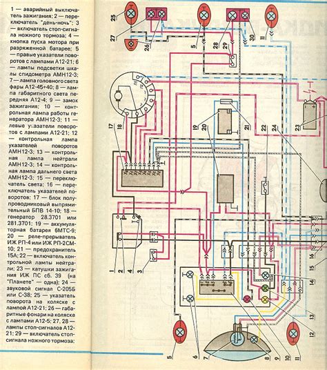 Раздел 7: Проверка и регулировка датчиков полуавтомата на ИЖ Юпитер 5