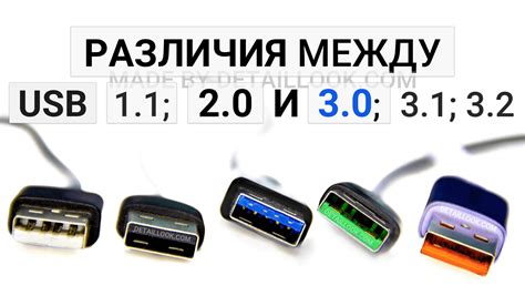 Различия между USB 2.0 и USB 3.0