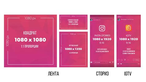 Размеры и формат изображения