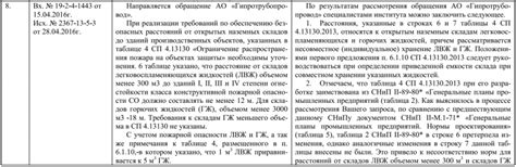 Размещение зданий