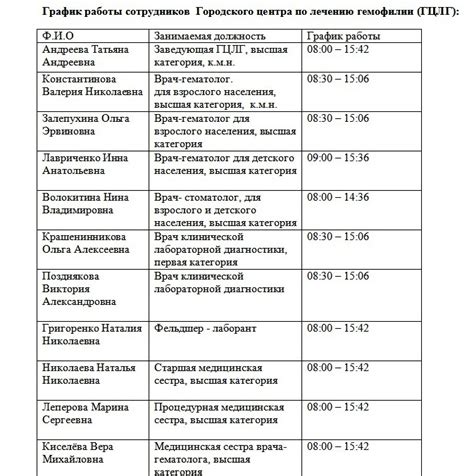 Расписание работы отделов