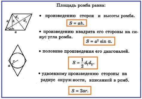 Расчет площади ромба: основные формулы