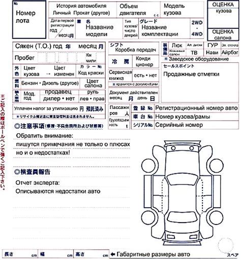 Расшифровка аукционного листа автомобиля