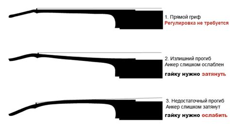 Регулировка окружности грифа (локарь)