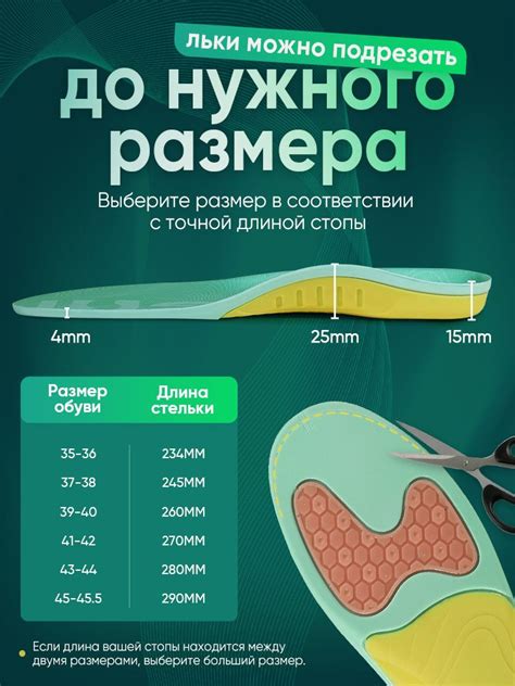 Рекомендации и советы для использования нового роутера