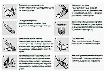 Рекомендации по использованию центрифуги Ева 20