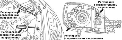 Рекомендации по установке и обслуживанию корректора фар Лансер 9