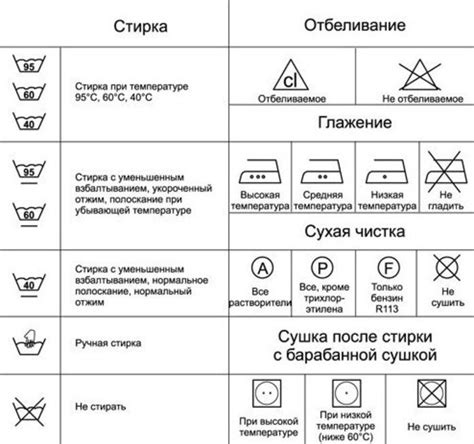 Рекомендации по уходу за футоркой мебельной