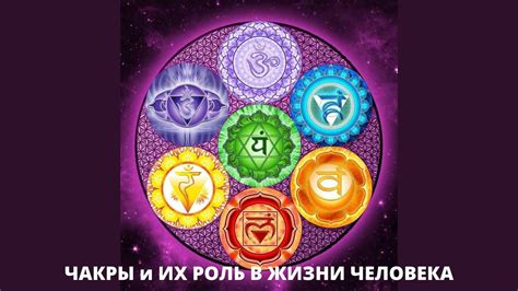Роль ведущей чакры в жизни человека