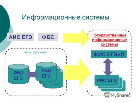 Системы видеонаблюдения и государственные базы данных