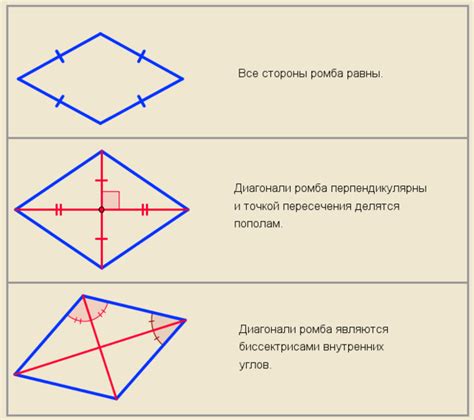 Случай ромба