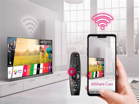 Смарт телевизор через Wi-Fi МТС: удобное решение для просмотра контента
