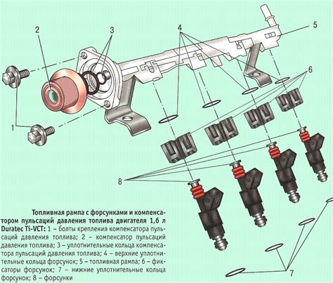 Снятие форсунок