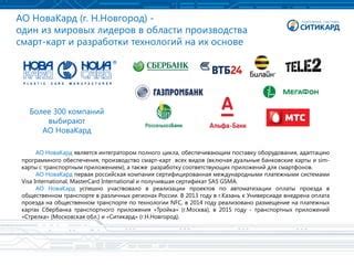 Советы по восстановлению и защите ситикард