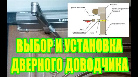 Советы по выбору и замене доводчика дверей