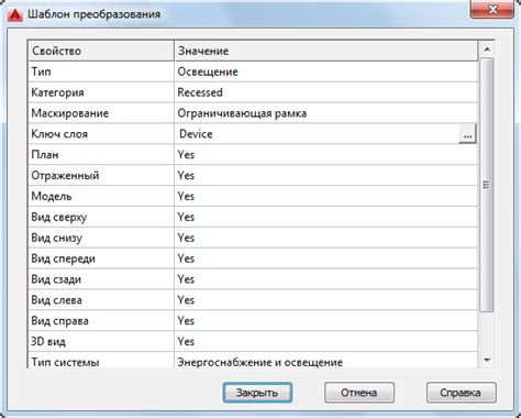 Создание бюджетных сценариев