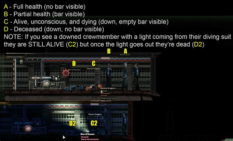 Создание генов в игре Barotrauma