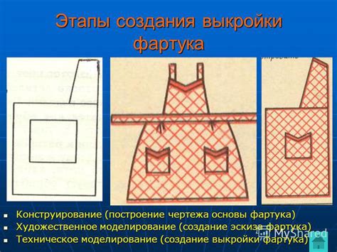 Создание основы фартука