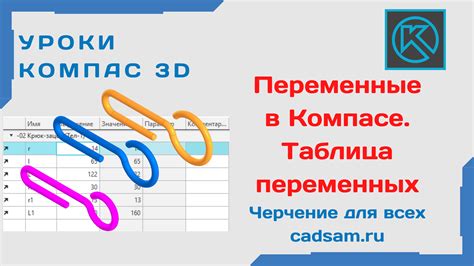Создание переменных