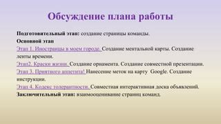 Создание совместной карты
