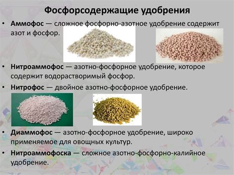 Создание фосфорного удобрения