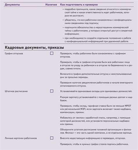 Сохранение данных о проверке для аудита