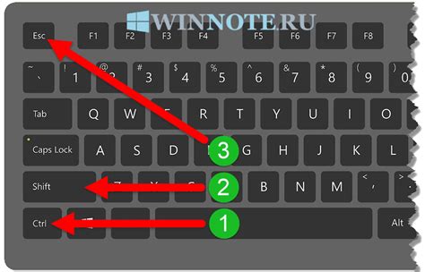 Сочетание клавиш Ctrl+Shift+Esc