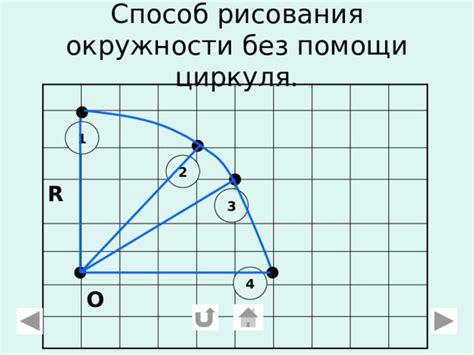 Способы рисования окружности
