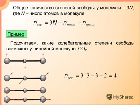 Сравнение числа степеней свободы молекулы газа для различных газов