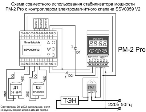 Схема подключения РМ 2М с тэном