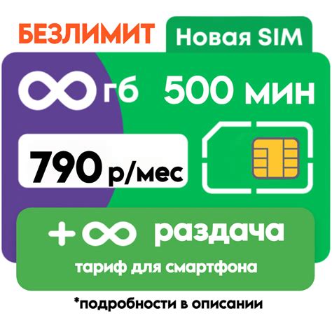 Тарифные планы