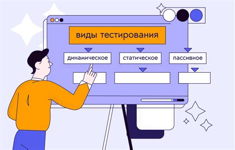 Тестирование работы