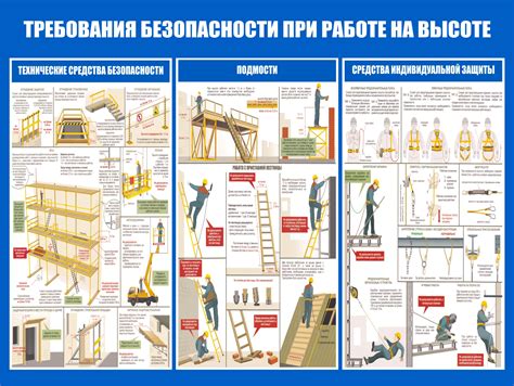 Техника безопасного использования полусферы лотос