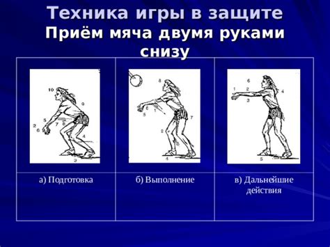 Техника игры руками