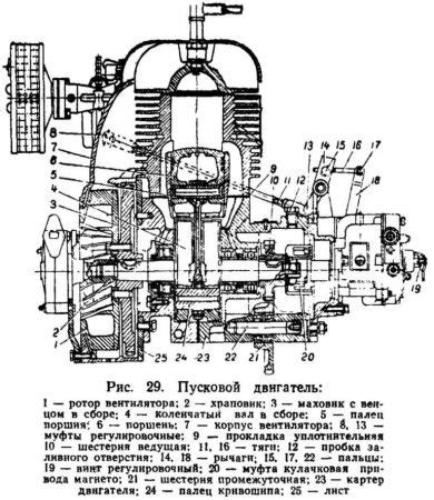 Технические характеристики мотора Mitsubishi CB ZK552E