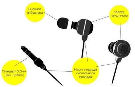 Технические характеристики наушников с подсветкой