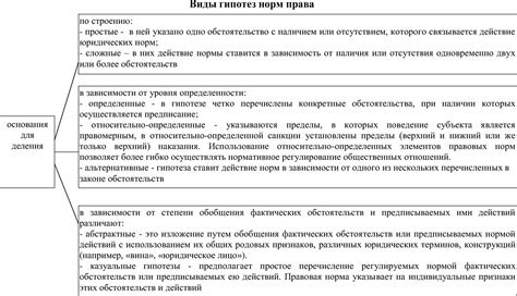 Типы гипотез