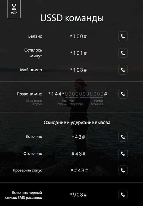 Узнавайте свой номер Amobile Абхазия через USSD запросы
