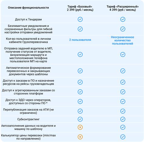 Узнайте тарифы и условия