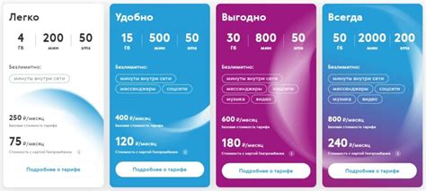 Узнать номер позвонив в службу поддержки Газпром мобайл