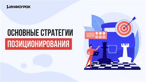 Улучшение маркетингового позиционирования РПЛ