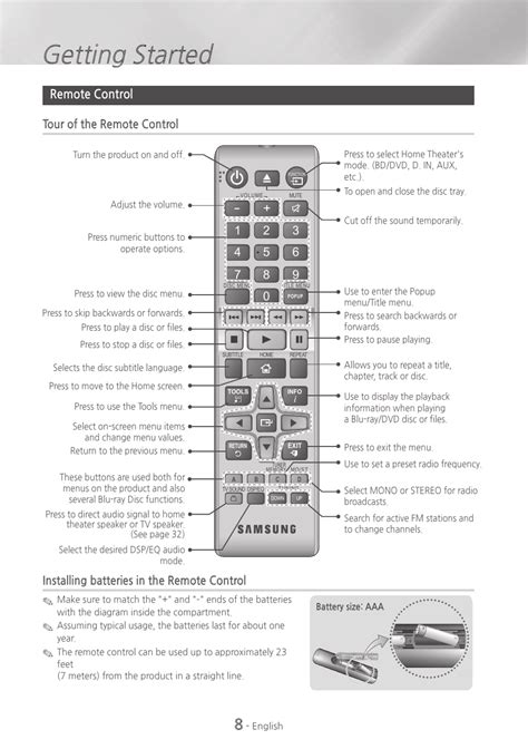 Управление основными функциями телевизора Samsung