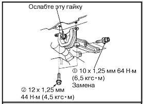 Установка двигателя в необходимую позицию