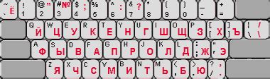 Установка русской раскладки клавиатуры
