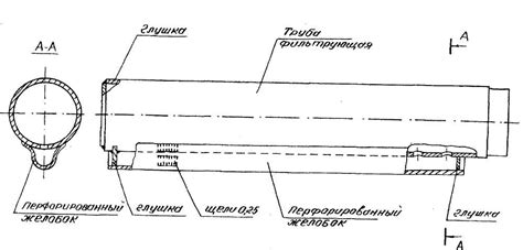 Установка трубы и крышки ловушки