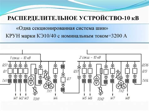 Установка электрической части
